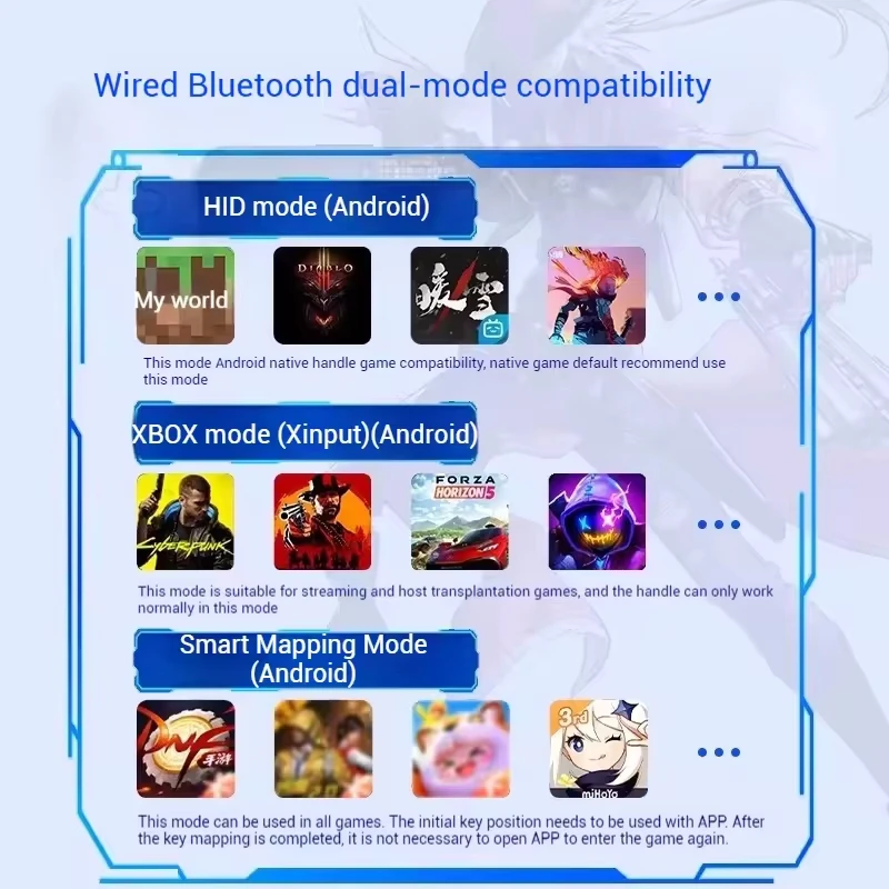 Gamepad Gaming Control For Mob - đánh giá và giá Retro Gaming Devices