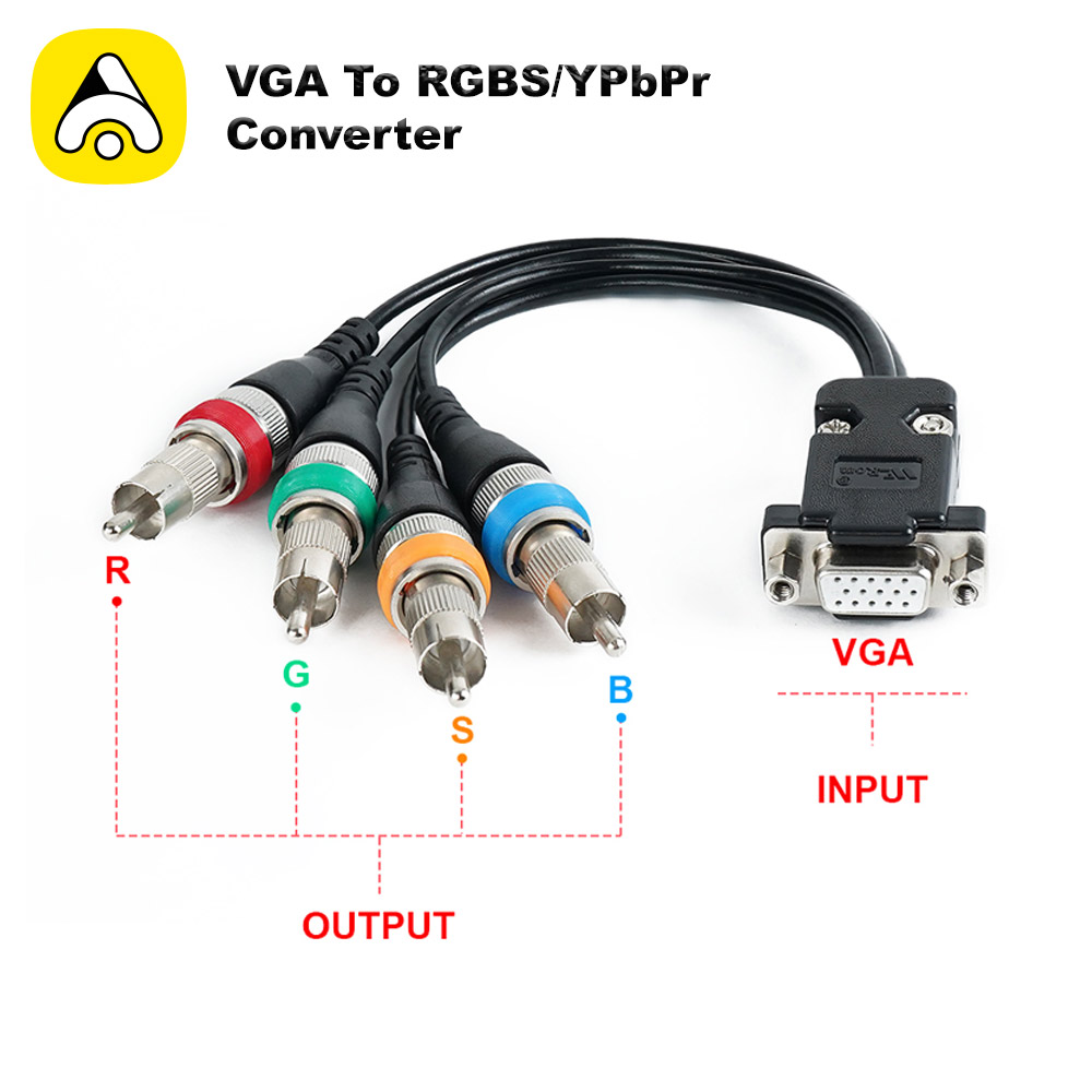 VGA To RGBS/YPbPr Converter Fo - đánh giá và giá Retro Gaming Raspberry Pi