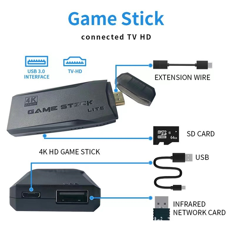 Retro HDMI Game Stick, 2.4G Du - đánh giá và giá Retro Gaming Hdmi Stick