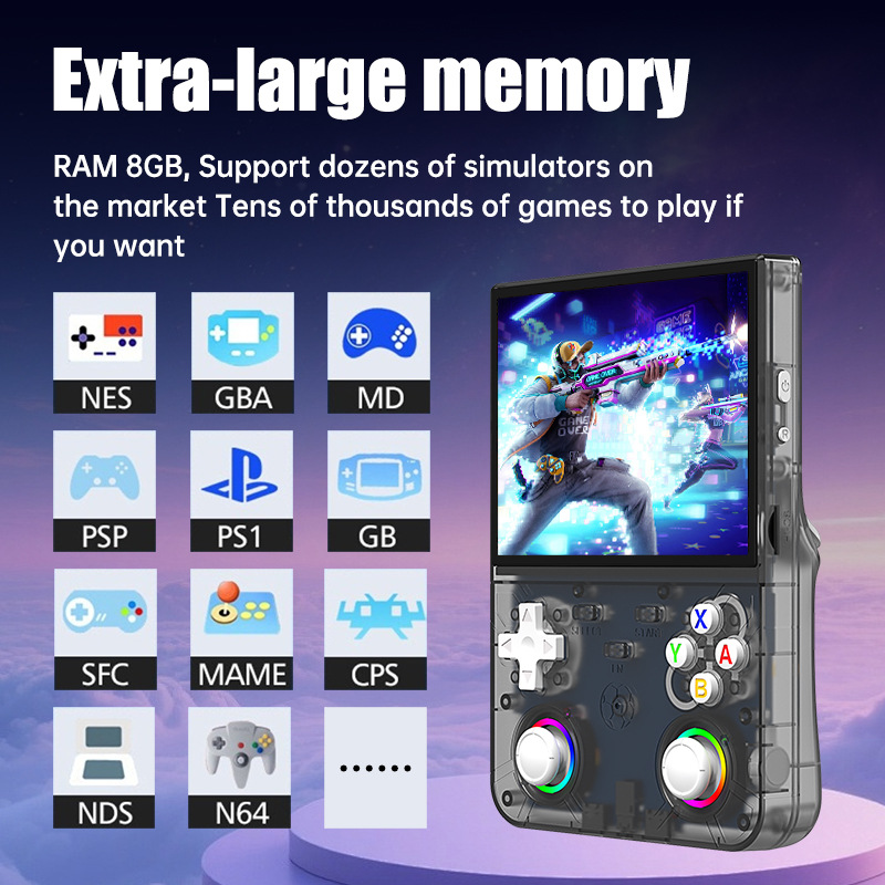 Handheld Gaming Consoles  R36  - đánh giá và giá Retro Gaming Devices