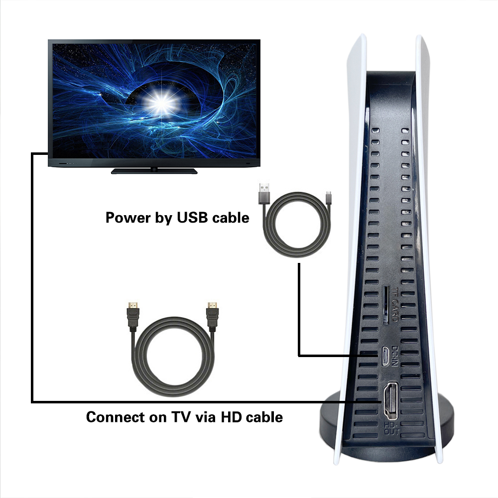 New GS5 4K HD 8Bit Game Stick  - đánh giá và giá Retro Gaming Hdmi Stick
