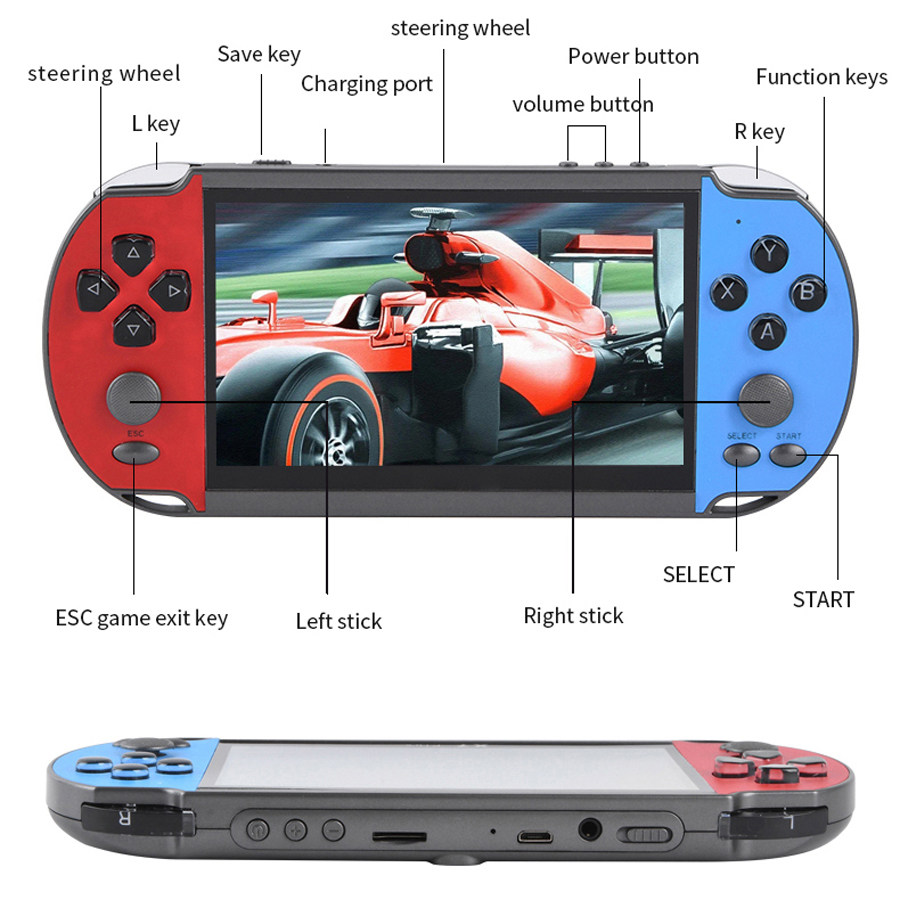 Portable Handheld Videogame TV - đánh giá và giá Retro Gaming Devices