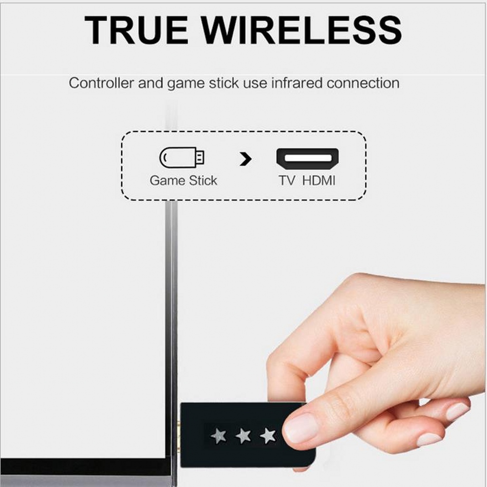 High definition HDMI wireless  - đánh giá và giá Retro Gaming Hdmi Stick