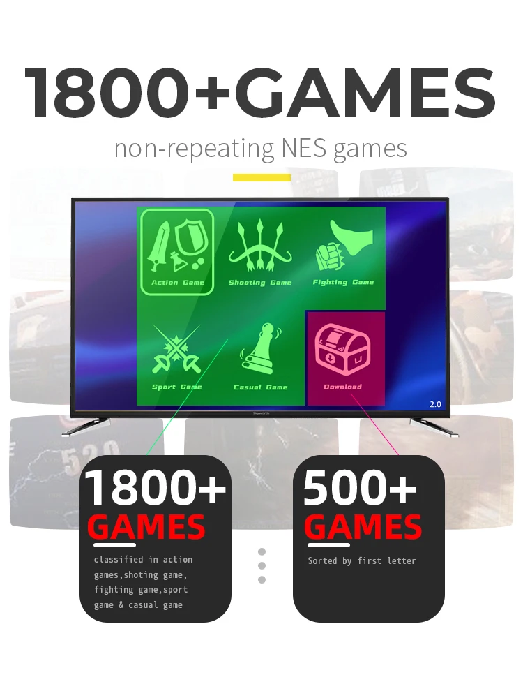 DATA FROG Portable Retro TV Ga - đánh giá và giá Retro Gaming Hdmi Stick